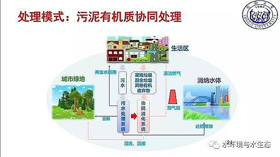 ˮ̎��V�ϏS����ĭ�V��V��EPS������ˮ�S����̎�ù�ˇ���g(sh��)·��