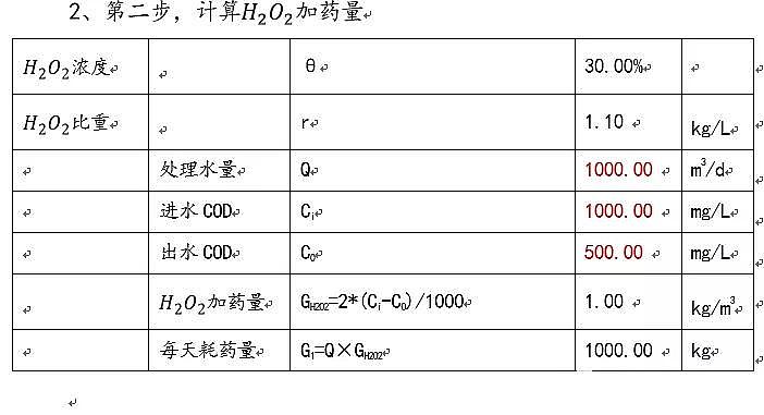 2019������V�ϏS�ҷ��D��(Fenton)̎���y������ˮԭ������������