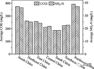 ��Դˮ̎���������a(ch��n)�S���w�S���Ї�������ˮ̎���İl(f��)չ�v�̼�δ��չ��