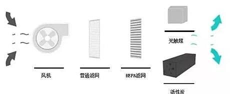 ˮ̎������̿���a�S���������̿�q֪�R�՚����������x��?�ƌWԭ��һ�f��Ͷ�!