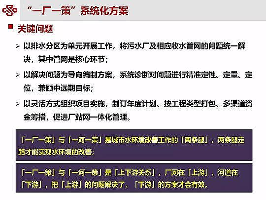 ��Դˮ̎�����ϏS���ؚ������(zh��n)��ˮ���|(zh��)��Ч�о��c���`