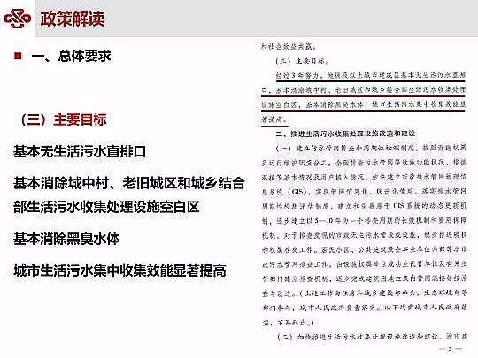 ��Դˮ̎�����ϏS���ؚ������(zh��n)��ˮ���|(zh��)��Ч�о��c���`