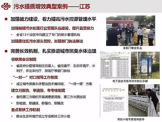 ��Դˮ̎�����ϏS���ؚ������(zh��n)��ˮ���|(zh��)��Ч�о��c���`