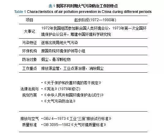 ��Ч��C����̿���a(ch��n)�S����Ԓ�����Ⱦ�����@Щ��