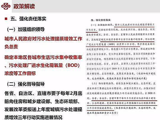 ��Դˮ̎�����ϏS���ؚ������(zh��n)��ˮ���|(zh��)��Ч�о��c���`