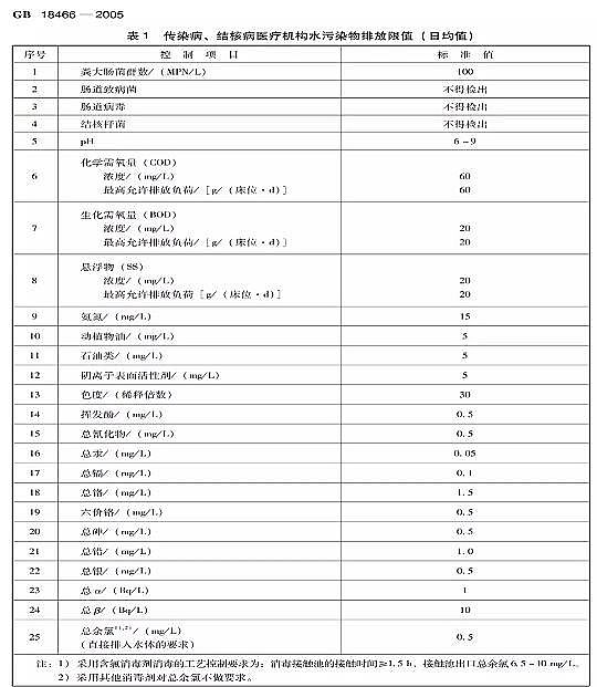 ��Ʒ����������X��?y��n)V���������S�Ҿ�Մ�¹ڷ��׵�ˮ̎�팦(du��)��