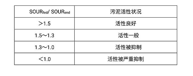 ��Ʒ����������X��?y��n)V���������S�Ҿ�Մ�¹ڷ��׵�ˮ̎�팦(du��)��