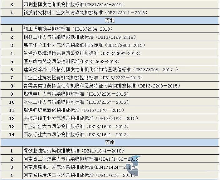 ��Ʒ���C����̿�S�҅R����ʡ��(���΅^)�Ѱl���Ĵ����Ⱦ���ŷŘ˜�