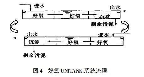 �ۺ��Ȼ��X�S�ң���ˮ̎��������һ��������������ˇ���̈D��