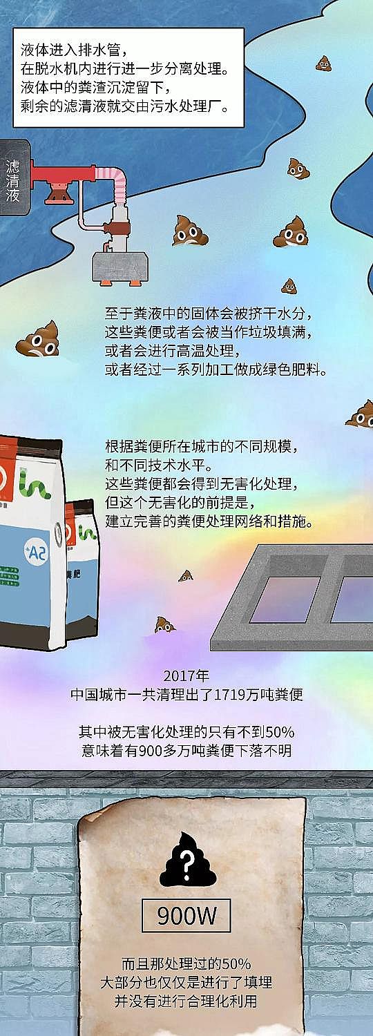 2020�귴�_ϴ�Vñ�S��ϵ�y(t��ng)�v��S�����ˮ̎�� �҂�����ʺ��ȥ����?