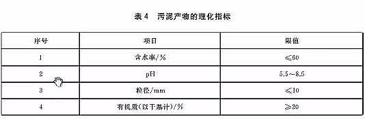 �(y��ng)�x�Ӷ�60�۱�ϩ�����S������̎�ð˴��(gu��)��(bi��o)�R��!