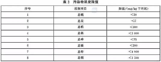 �(y��ng)�x�Ӷ�60�۱�ϩ�����S������̎�ð˴��(gu��)��(bi��o)�R��!