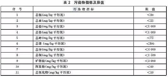 �(y��ng)�x�Ӷ�60�۱�ϩ�����S������̎�ð˴��(gu��)��(bi��o)�R��!