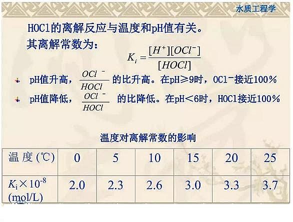 һ��Ʒ��������Ƭ���a(ch��n)�S������֪�R�v��