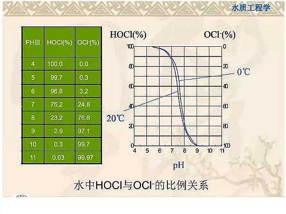 һ��Ʒ��������Ƭ���a(ch��n)�S������֪�R�v��