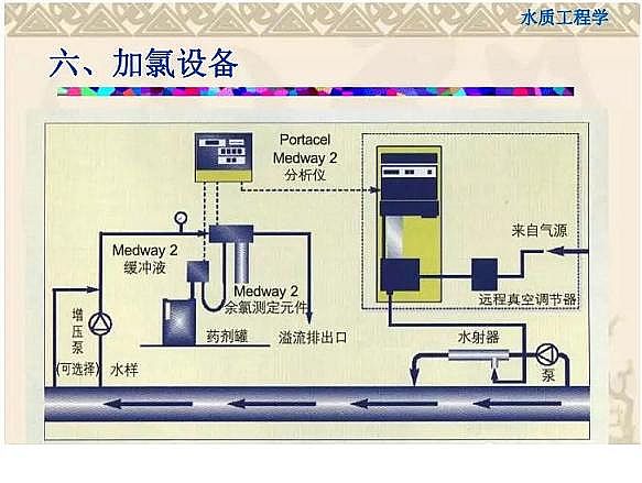 һ��Ʒ��������Ƭ���a(ch��n)�S������֪�R�v��