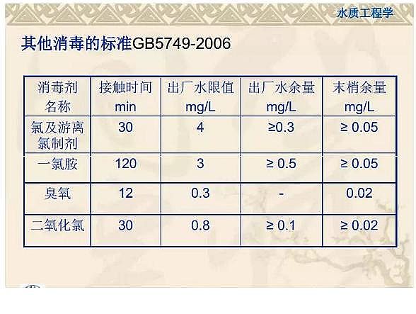 һ��Ʒ��������Ƭ���a(ch��n)�S������֪�R�v��