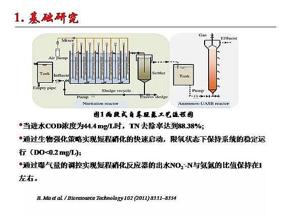 ��(y��u)�|(zh��)�w�S���������a(ch��n)�S�ҳ�����ˮ����������Ó���о�