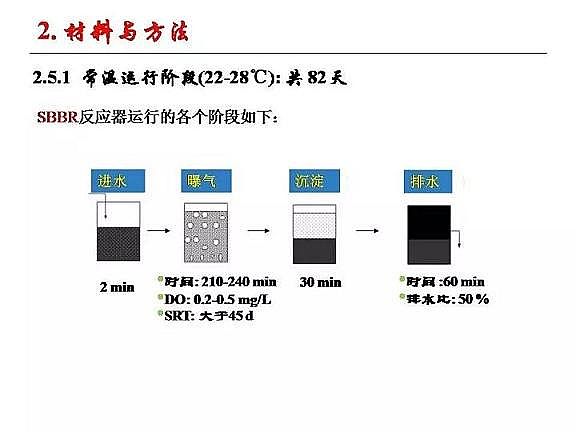 ��(y��u)�|(zh��)�w�S���������a(ch��n)�S�ҳ�����ˮ����������Ó���о�