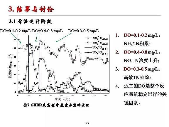 ��(y��u)�|(zh��)�w�S���������a(ch��n)�S�ҳ�����ˮ����������Ó���о�