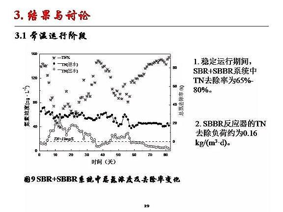 ��(y��u)�|(zh��)�w�S���������a(ch��n)�S�ҳ�����ˮ����������Ó���о�