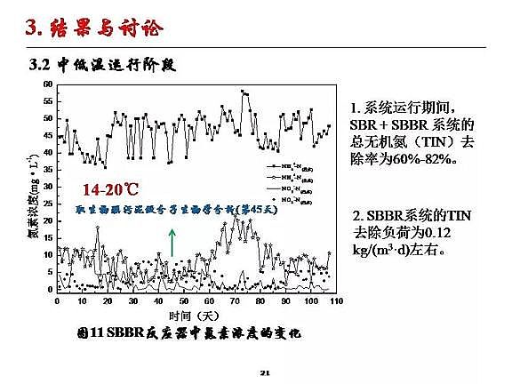��(y��u)�|(zh��)�w�S���������a(ch��n)�S�ҳ�����ˮ����������Ó���о�