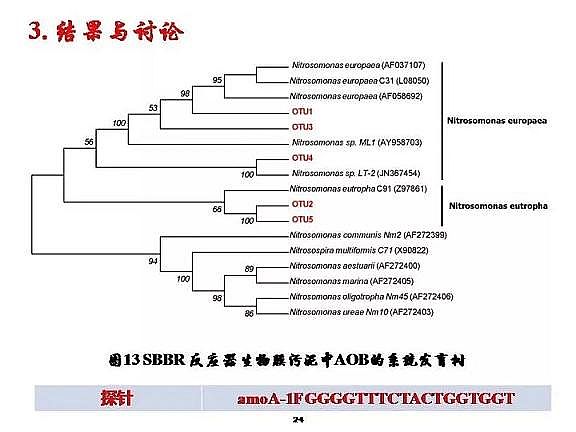 ��(y��u)�|(zh��)�w�S���������a(ch��n)�S�ҳ�����ˮ����������Ó���о�