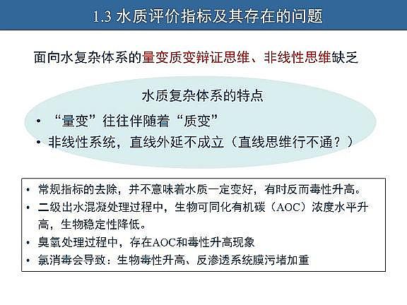 ��Ч�w�S��V�����a�S��ˮ�������c��ˮ����̎����ˇ�\����������