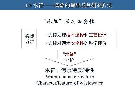 ��Ч�w�S��V�����a�S��ˮ�������c��ˮ����̎����ˇ�\����������