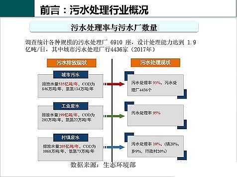 ��Ч�F̼΢늽��������a�S����ˮ̎��S����֪�R-�������c�O��