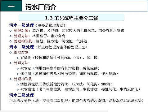 ��Ч�F̼΢늽��������a�S����ˮ̎��S����֪�R-�������c�O��