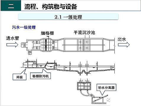 ��Ч�F̼΢늽��������a�S����ˮ̎��S����֪�R-�������c�O��