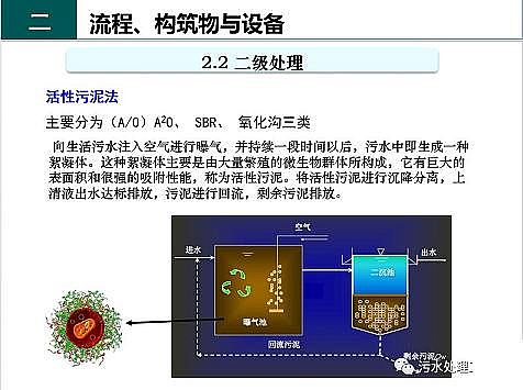 ��Ч�F̼΢늽��������a�S����ˮ̎��S����֪�R-�������c�O��