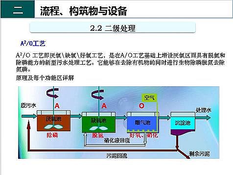 ��Ч�F̼΢늽��������a�S����ˮ̎��S����֪�R-�������c�O��