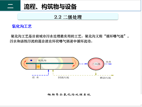 ��Ч�F̼΢늽��������a�S����ˮ̎��S����֪�R-�������c�O��