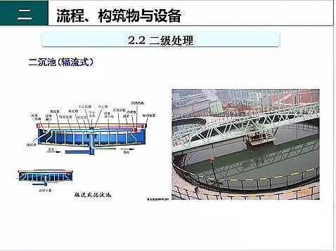 ��Ч�F̼΢늽��������a�S����ˮ̎��S����֪�R-�������c�O��