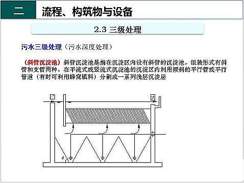 ��Ч�F̼΢늽��������a�S����ˮ̎��S����֪�R-�������c�O��
