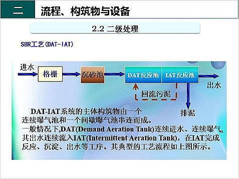 ��Ч�F̼΢늽��������a�S����ˮ̎��S����֪�R-�������c�O��