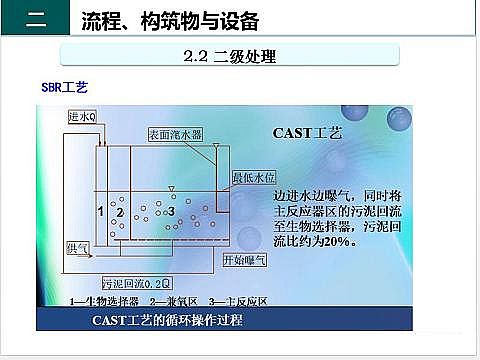 ��Ч�F̼΢늽��������a�S����ˮ̎��S����֪�R-�������c�O��