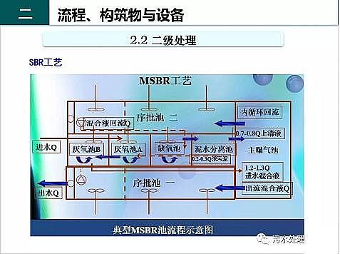 ��Ч�F̼΢늽��������a�S����ˮ̎��S����֪�R-�������c�O��