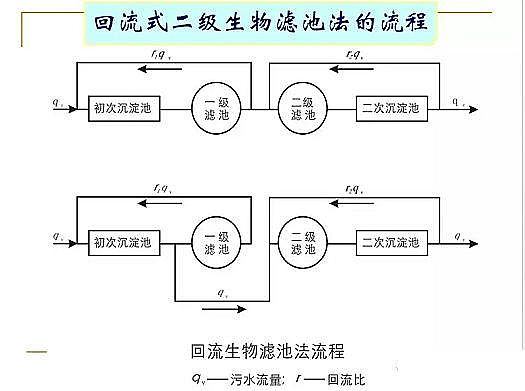 ˮ̎��V�ϏS�ҟo��ú�V����ȫ������Ĥ��PPT�v�⣺ԭ�������̡��OӋӋ��