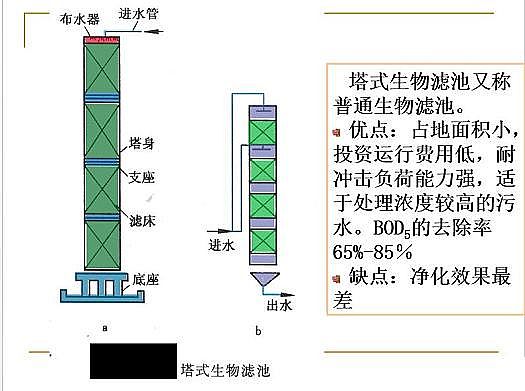 ˮ̎��V�ϏS�ҟo��ú�V����ȫ������Ĥ��PPT�v�⣺ԭ�������̡��OӋӋ��
