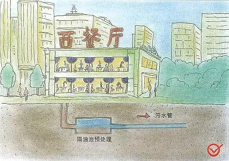 ˮ̎��V���Z��ʯ�V�����a�S�ҿ����P�����_��ˮ����֪������?