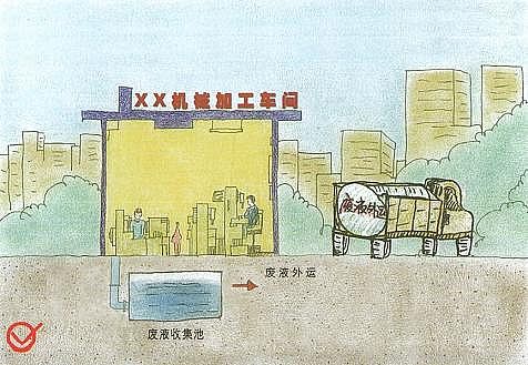 ˮ̎��V���Z��ʯ�V�����a�S�ҿ����P�����_��ˮ����֪������?