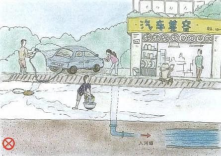 ˮ̎��V���Z��ʯ�V�����a�S�ҿ����P�����_��ˮ����֪������?