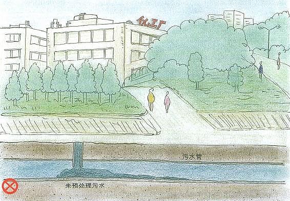 ˮ̎��V���Z��ʯ�V�����a�S�ҿ����P�����_��ˮ����֪������?