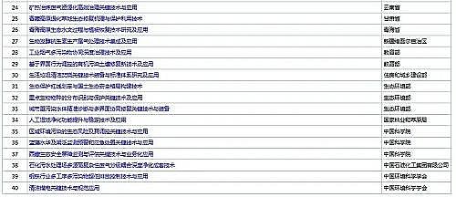 �o��ú�V�ϏS��1-2mm2020��ȇ��ҿƌW���g���������� �����h���Ŀ���