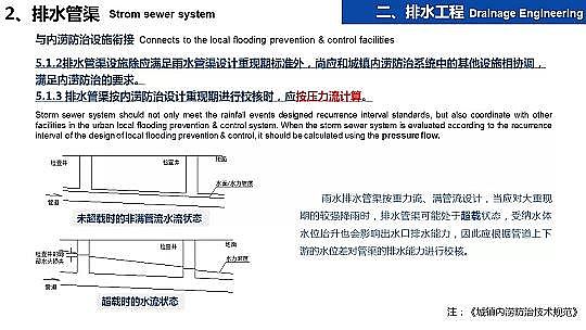 �����ɽ�r�V��8-16mm���a(ch��n)�S�Һ��d���н��O(sh��)�е���ˮ�����O(sh��)Ӌ(j��)�c��(sh��)��