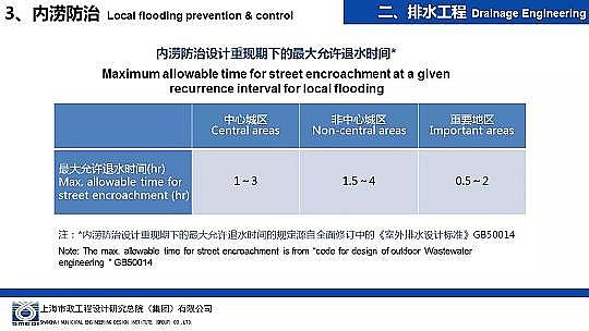 �����ɽ�r�V��8-16mm���a(ch��n)�S�Һ��d���н��O(sh��)�е���ˮ�����O(sh��)Ӌ(j��)�c��(sh��)��