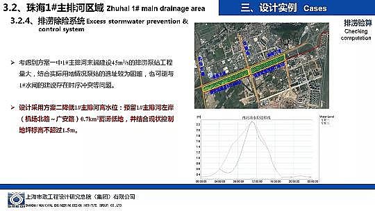 �����ɽ�r�V��8-16mm���a(ch��n)�S�Һ��d���н��O(sh��)�е���ˮ�����O(sh��)Ӌ(j��)�c��(sh��)��